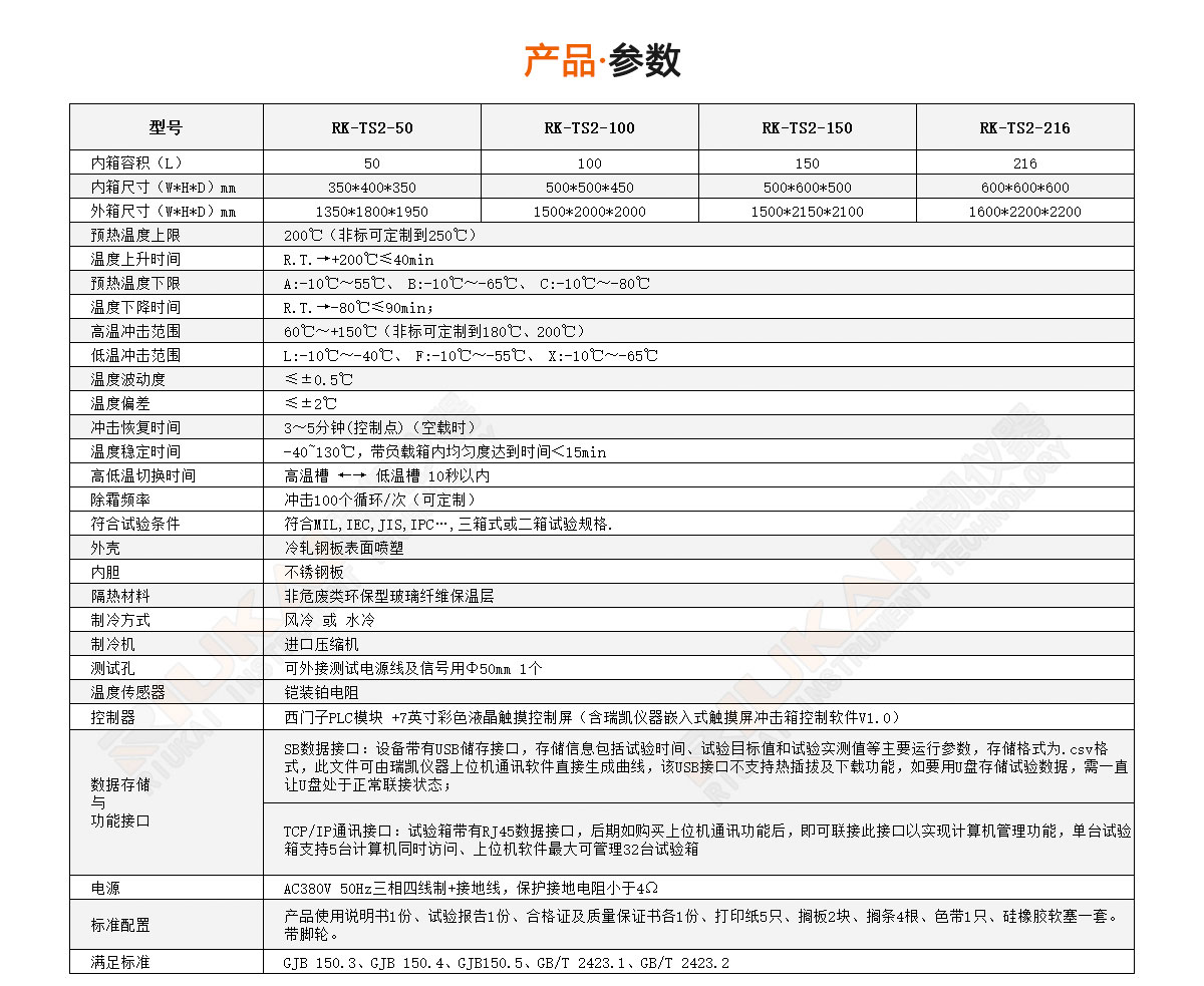 帶視窗玻璃冷熱沖擊試驗箱規(guī)格參數(shù)