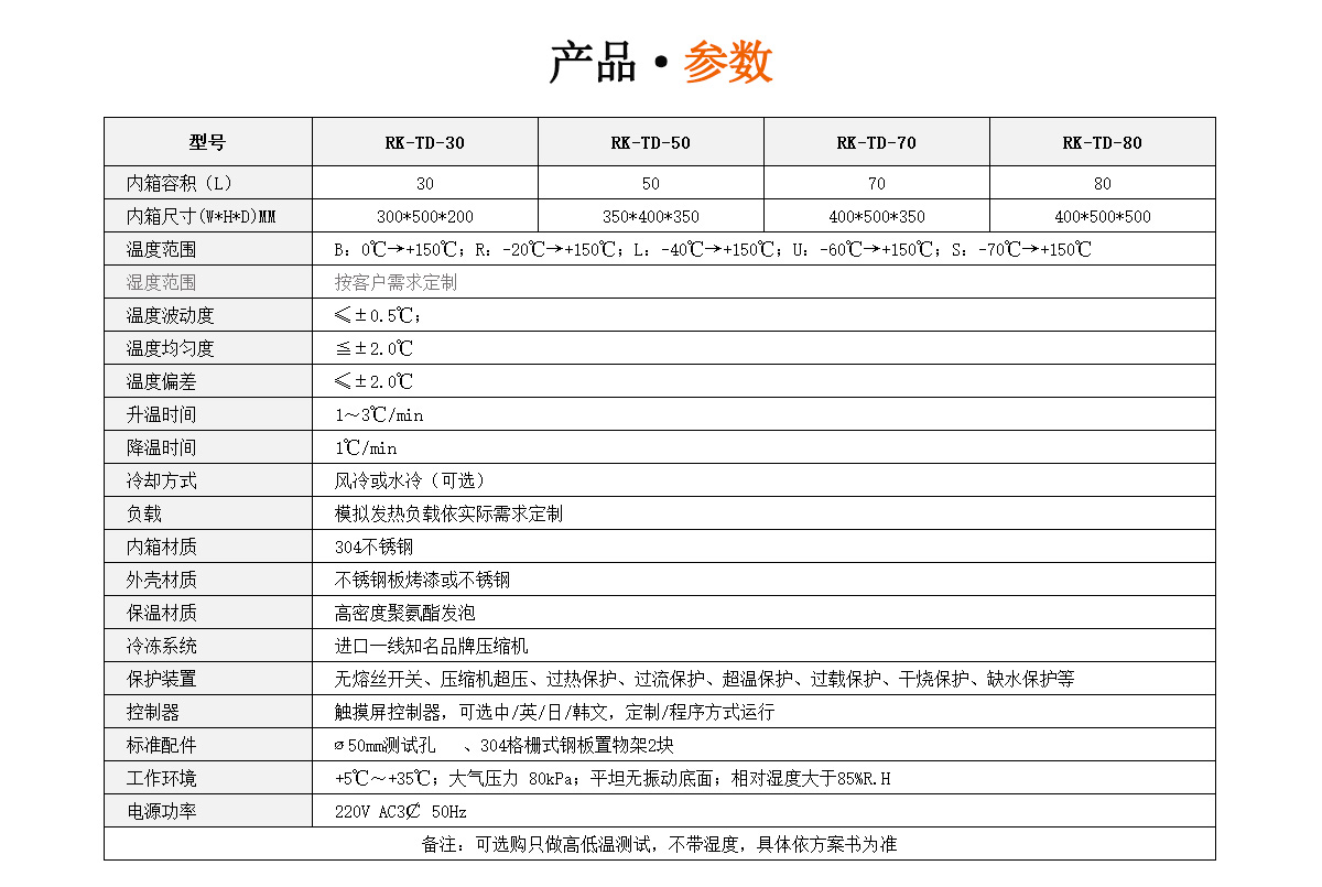 桌上型高低溫試驗箱規格參數