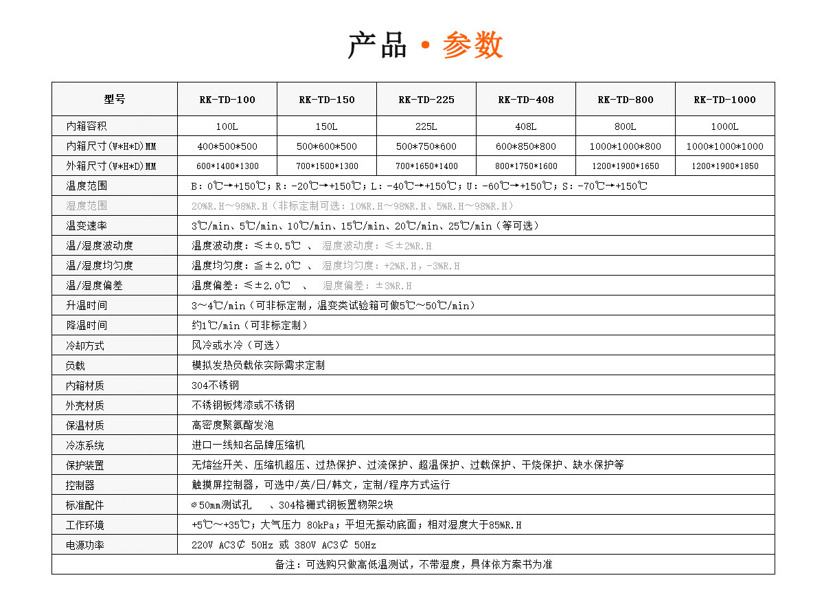 高低溫試驗箱-瑞凱儀器.jpg