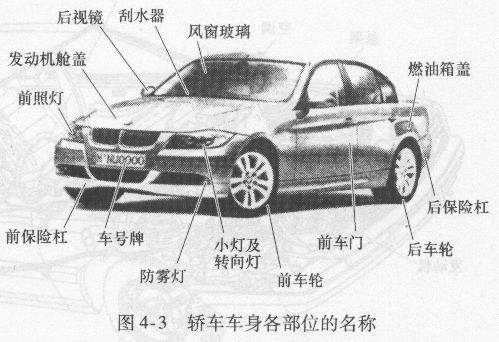 汽車電路板高溫老化工藝規范