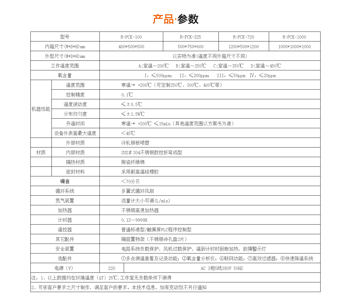 無氧化高溫烤箱規格參數